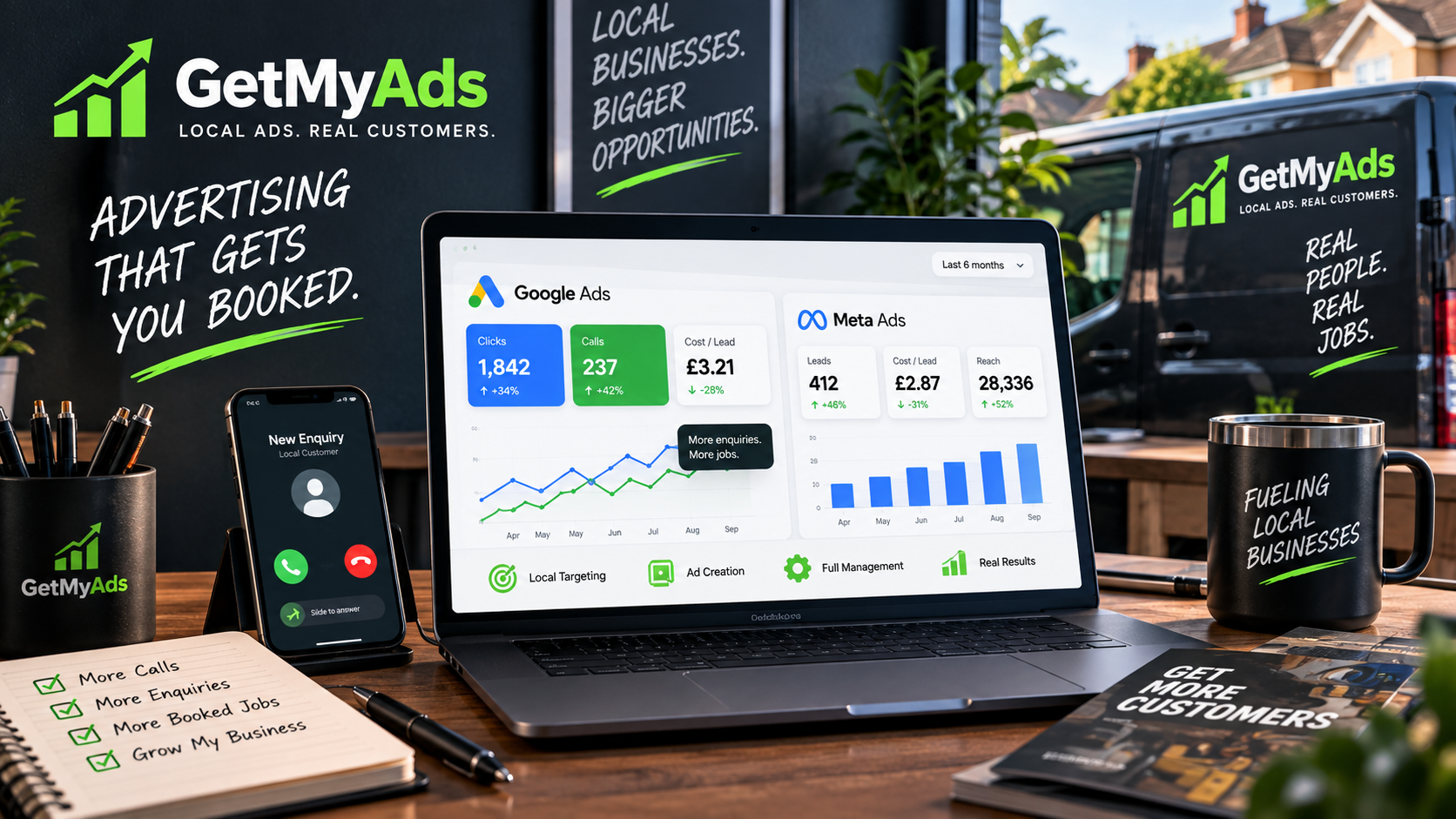 GetMyAds advertising management workspace